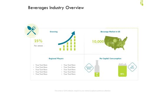 Hotel Management Plan Beverages Industry Overview Ideas PDF Hotel Management Plan Beverages Industry Overview Ideas PDF