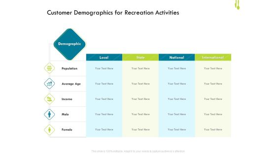 Hotel Management Plan Customer Demographics For Recreation Activities Summary PDF