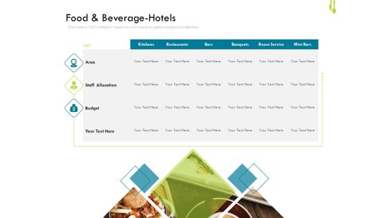 Hotel Management Plan Food And Beverage Hotels Ideas PDF