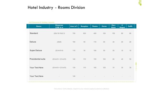Hotel Management Plan Hotel Industry Rooms Division Introduction PDF