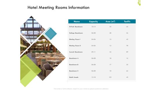 Hotel Management Plan Hotel Meeting Rooms Information Download PDF