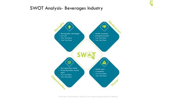 Hotel Management Plan SWOT Analysis Beverages Industry Structure PDF Hotel Management Plan SWOT Analysis Beverages Industry Structure PDF