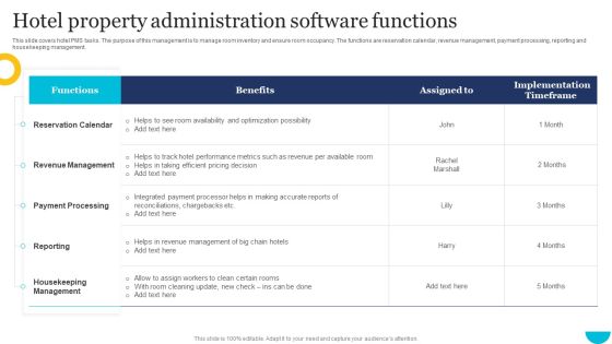 Hotel Property Administration Software Functions Designs PDF Hotel Property Administration Software Functions Designs PDF