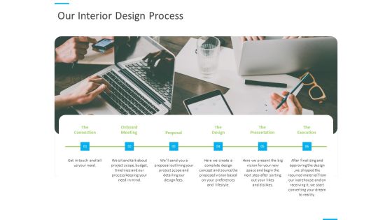 House Decoration Proposal Our Interior Design Process Ppt Ideas Clipart Images PDF House Decoration Proposal Our Interior Design Process Ppt Ideas Clipart Images PDF