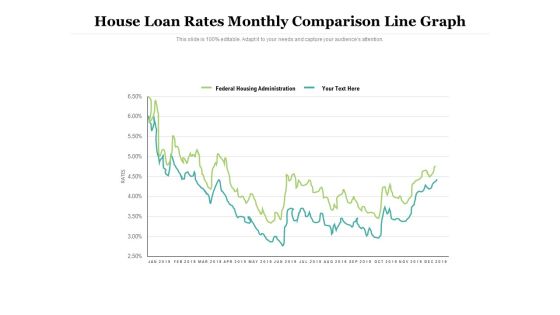 House Loan Rates Monthly Comparison Line Graph Ppt PowerPoint Presentation Slides Graphics Pictures PDF House Loan Rates Monthly Comparison Line Graph Ppt PowerPoint Presentation Slides Graphics Pictures PDF