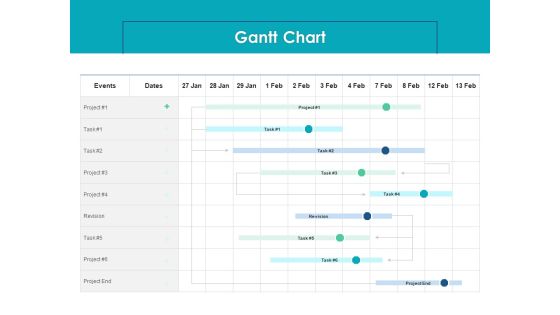 Housing Mortgage Proposal Gantt Chart Ppt Pictures Brochure PDF Housing Mortgage Proposal Gantt Chart Ppt Pictures Brochure PDF
