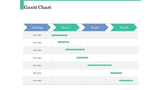 How A Corporate Life Coach Can Help Develop Your Company Gantt Chart Topics PDF