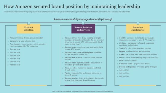 How Amazon Secured Brand Position By Maintaining Leadership Download PDF