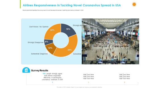 How Aviation Industry Coping With COVID 19 Pandemic Airlines Responsiveness In Tackling Novel Coronavirus Spread In USA Infographics PDF How Aviation Industry Coping With COVID 19 Pandemic Airlines Responsiveness In Tackling Novel Coronavirus Spread In USA Infographics PDF