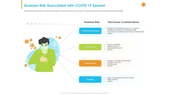 How Aviation Industry Coping With COVID 19 Pandemic Business Risk Associated With COVID 19 Spread Background PDF How Aviation Industry Coping With COVID 19 Pandemic Business Risk Associated With COVID 19 Spread Background PDF