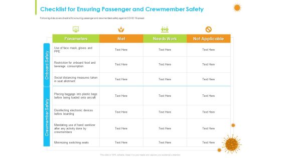 How Aviation Industry Coping With COVID 19 Pandemic Checklist For Ensuring Passenger And Crewmember Safety Ideas PDF How Aviation Industry Coping With COVID 19 Pandemic Checklist For Ensuring Passenger And Crewmember Safety Ideas PDF