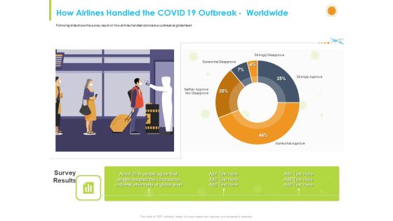 How Aviation Industry Coping With COVID 19 Pandemic How Airlines Handled The COVID 19 Outbreak Worldwide Brochure PDF How Aviation Industry Coping With COVID 19 Pandemic How Airlines Handled The COVID 19 Outbreak Worldwide Brochure PDF