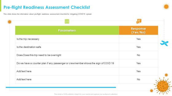How Aviation Industry Coping With COVID 19 Pandemic Pre Flight Readiness Assessment Checklist Designs PDF How Aviation Industry Coping With COVID 19 Pandemic Pre Flight Readiness Assessment Checklist Designs PDF