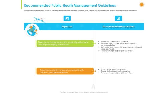 How Aviation Industry Coping With COVID 19 Pandemic Recommended Public Heath Management Guidelines Slides PDF How Aviation Industry Coping With COVID 19 Pandemic Recommended Public Heath Management Guidelines Slides PDF