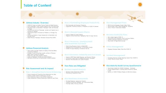 How Aviation Industry Coping With COVID 19 Pandemic Table Of Content Portrait PDF