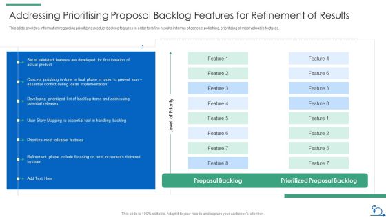 How Bidding Teams Addressing Prioritising Proposal Backlog Features For Refinement Of Results Introduction PDF How Bidding Teams Addressing Prioritising Proposal Backlog Features For Refinement Of Results Introduction PDF