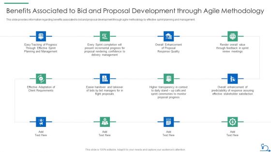 How Bidding Teams Benefits Associated To Bid And Proposal Development Through Agile Introduction PDF