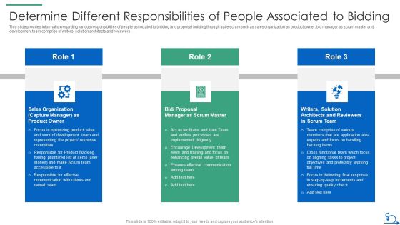 How Bidding Teams Determine Different Responsibilities Of People Associated To Bidding Template PDF How Bidding Teams Determine Different Responsibilities Of People Associated To Bidding Template PDF