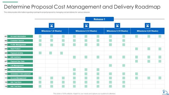 How Bidding Teams Determine Proposal Cost Management And Delivery Roadmap Formats PDF How Bidding Teams Determine Proposal Cost Management And Delivery Roadmap Formats PDF