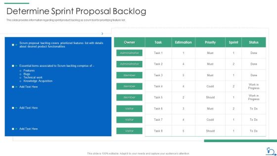 How Bidding Teams Determine Sprint Proposal Backlog Summary PDF How Bidding Teams Determine Sprint Proposal Backlog Summary PDF
