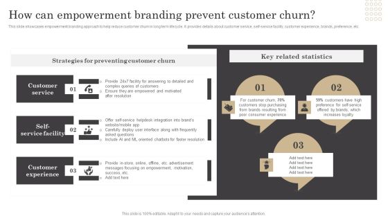 How Can Empowerment Branding Prevent Customer Churn Ppt Gallery Summary PDF How Can Empowerment Branding Prevent Customer Churn Ppt Gallery Summary PDF