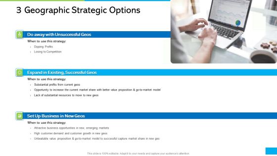 How Develop Perfect Growth Strategy For Your Company 3 Geographic Strategic Options Rules PDF How Develop Perfect Growth Strategy For Your Company 3 Geographic Strategic Options Rules PDF