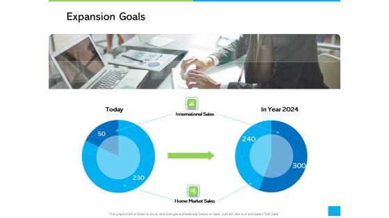 How Develop Perfect Growth Strategy For Your Company Expansion Goals Ppt Diagrams PDF How Develop Perfect Growth Strategy For Your Company Expansion Goals Ppt Diagrams PDF