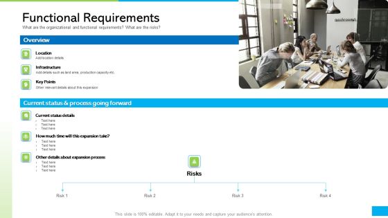 How Develop Perfect Growth Strategy For Your Company Functional Requirements Ppt Professional Slide PDF How Develop Perfect Growth Strategy For Your Company Functional Requirements Ppt Professional Slide PDF