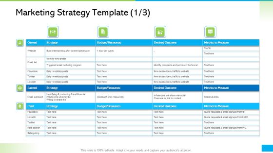 How Develop Perfect Growth Strategy For Your Company Marketing Strategy Budget Resources Designs PDF How Develop Perfect Growth Strategy For Your Company Marketing Strategy Budget Resources Designs PDF