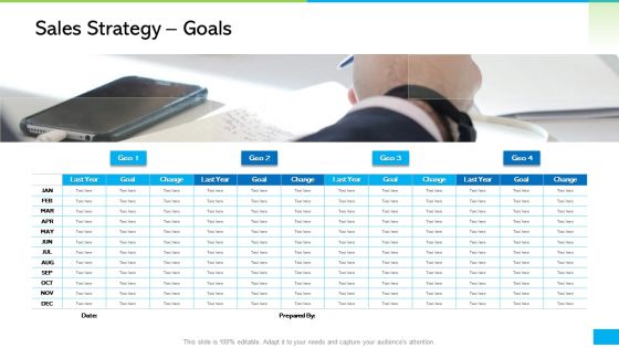 How Develop Perfect Growth Strategy For Your Company Sales Strategy Goals Ppt Professional Example PDF How Develop Perfect Growth Strategy For Your Company Sales Strategy Goals Ppt Professional Example PDF