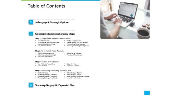 How Develop Perfect Growth Strategy For Your Company Table Of Contents Ppt Pictures Example Topics PDF How Develop Perfect Growth Strategy For Your Company Table Of Contents Ppt Pictures Example Topics PDF
