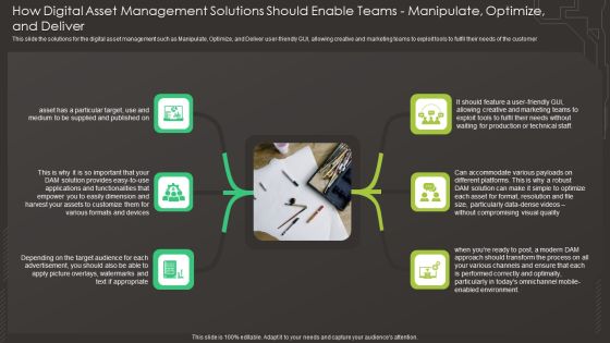 How Digital Asset Management Solutions Should Enable Teams Manipulate Optimize And Deliver Structure PDF How Digital Asset Management Solutions Should Enable Teams Manipulate Optimize And Deliver Structure PDF