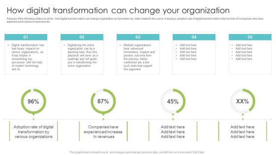 How Digital Transformation Can Change Your Organization Sample PDF How Digital Transformation Can Change Your Organization Sample PDF