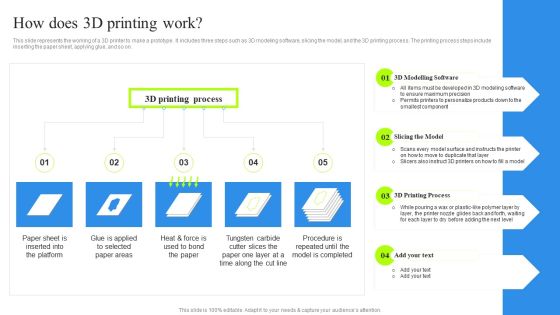 How Does 3D Printing Work Mockup PDF How Does 3D Printing Work Mockup PDF