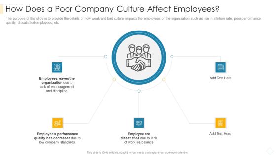 How Does A Poor Company Culture Affect Employees Ideas PDF How Does A Poor Company Culture Affect Employees Ideas PDF