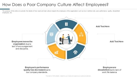 How Does A Poor Company Culture Affect Employees Inspiration PDF How Does A Poor Company Culture Affect Employees Inspiration PDF