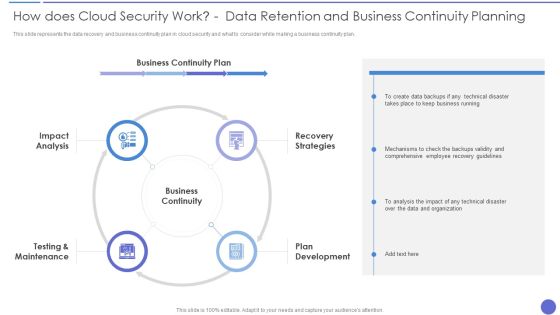 How Does Cloud Security Work Data Retention And Business Continuity Planning Template PDF How Does Cloud Security Work Data Retention And Business Continuity Planning Template PDF