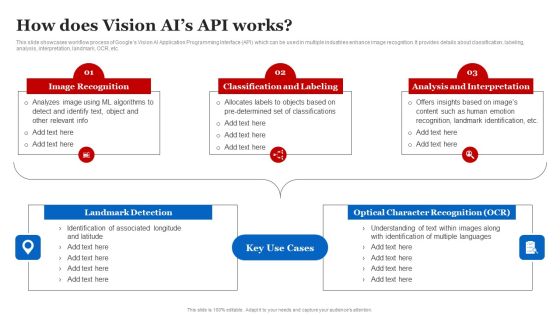 How Does Vision Ais API Works Google AI Strategies For Business Growth Formats PDF How Does Vision Ais API Works Google AI Strategies For Business Growth Formats PDF