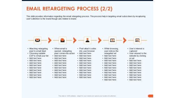 How Increase Sales Conversions Retargeting Strategies Email Retargeting Process Designs PDF How Increase Sales Conversions Retargeting Strategies Email Retargeting Process Designs PDF