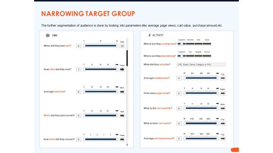 How Increase Sales Conversions Retargeting Strategies Narrowing Target Group Microsoft PDF