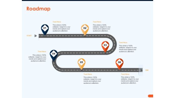 How Increase Sales Conversions Retargeting Strategies Roadmap Rules PDF How Increase Sales Conversions Retargeting Strategies Roadmap Rules PDF