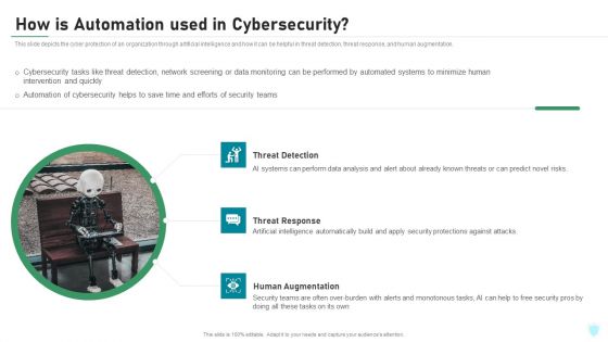 How Is Automation Used In Cybersecurity IT Security IT Ppt Topics PDF