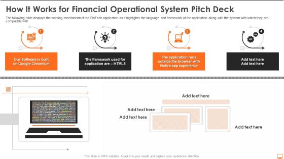How It Works For Financial Operational System Pitch Deck Ppt Professional Visual Aids PDF How It Works For Financial Operational System Pitch Deck Ppt Professional Visual Aids PDF