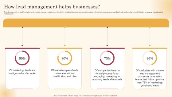 How Lead Management Helps Businesses Improving Lead Generation Process Clipart PDF How Lead Management Helps Businesses Improving Lead Generation Process Clipart PDF