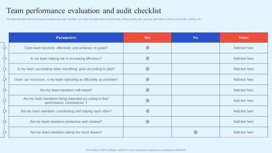 How Leaders Can Improve Team Effectiveness Team Performance Evaluation And Audit Checklist Brochure PDF