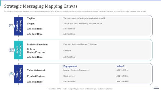 How Make Impactful Product Marketing Message Build Product Differentiation Strategic Messaging Mapping Canvas Themes PDF How Make Impactful Product Marketing Message Build Product Differentiation Strategic Messaging Mapping Canvas Themes PDF