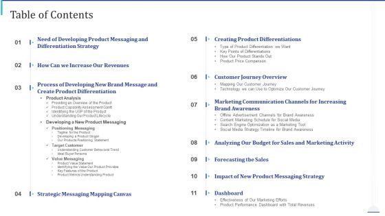 How Make Impactful Product Marketing Message Build Product Differentiation Table Of Contents Formats PDF How Make Impactful Product Marketing Message Build Product Differentiation Table Of Contents Formats PDF
