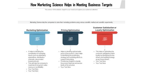 How Marketing Science Helps In Meeting Business Targets Ppt PowerPoint Presentation File Example Introduction PDF How Marketing Science Helps In Meeting Business Targets Ppt PowerPoint Presentation File Example Introduction PDF