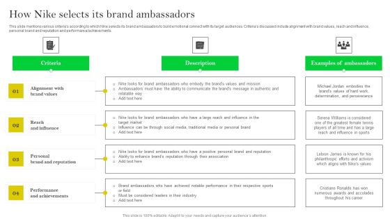How Nike Developed And Executed Strategic Promotion Techniques How Nike Selects Its Brand Infographics PDF How Nike Developed And Executed Strategic Promotion Techniques How Nike Selects Its Brand Infographics PDF
