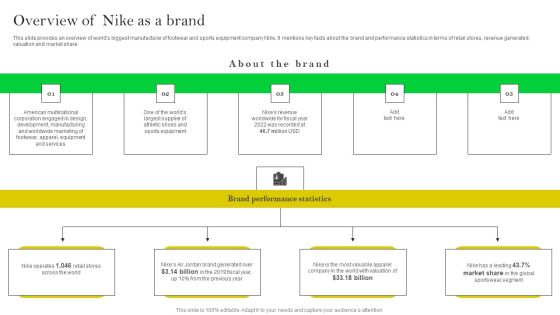 How Nike Developed And Executed Strategic Promotion Techniques Overview Of Nike As A Brand Structure PDF How Nike Developed And Executed Strategic Promotion Techniques Overview Of Nike As A Brand Structure PDF